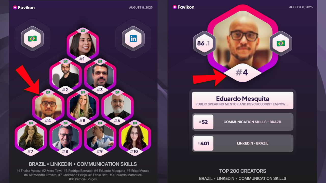 Isso acontece quando você usa o LinkedIn direito.