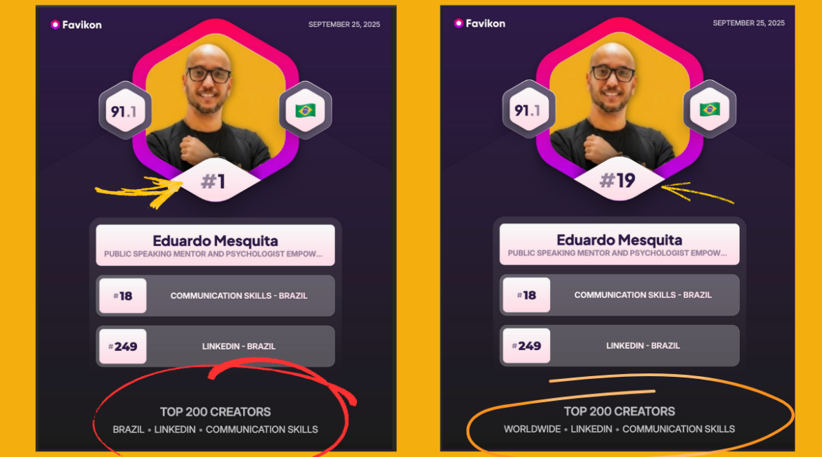 TOP Voice Linkedin no ranking da Favikon